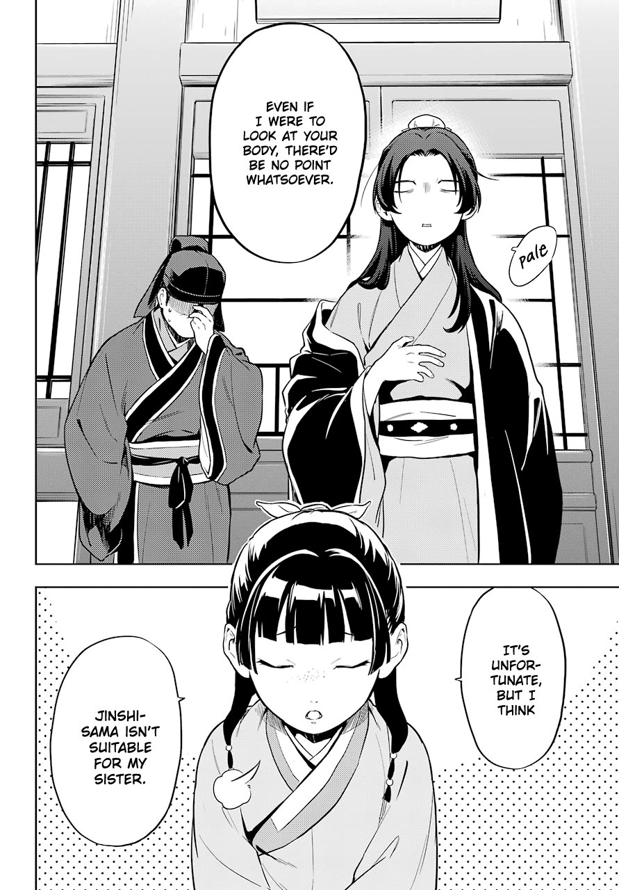 The Apothecary Diaries, Chapter 35.2 image 20